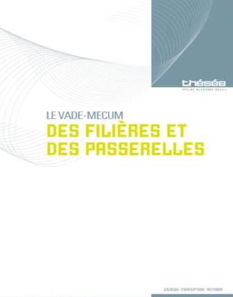 Une du vademecum